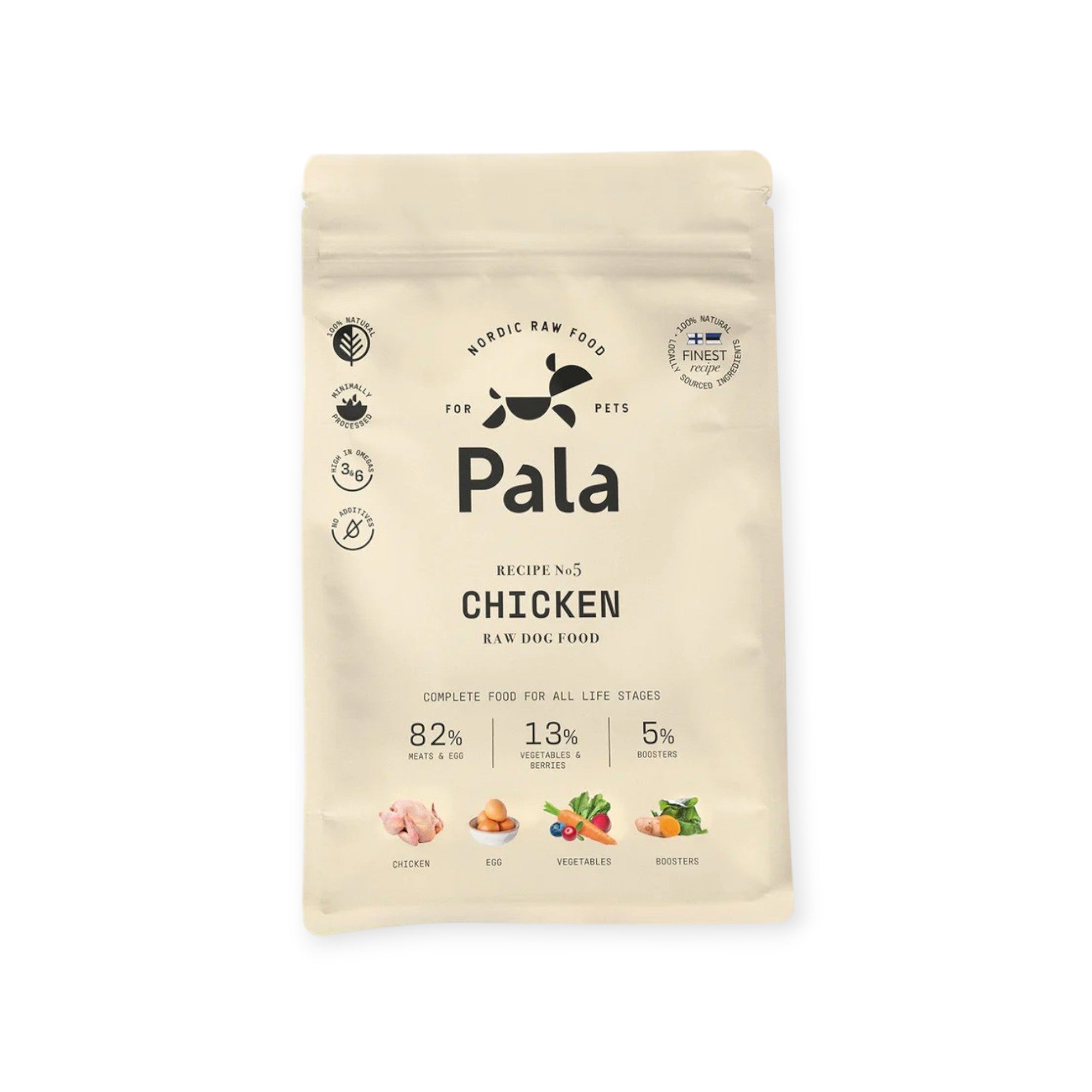 Recipe No. 5 - Chicken